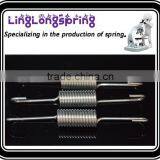 Electronic Tensile Spring