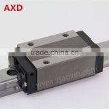 High Quality Suitable Price Linear Guide Rail Rectangle Ball Linear Rail HSR30 From China Supplier thumbnail-5