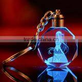 Beautiful Wholesale Led Light Keychains on thumbnail-2
