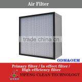 China Supplier High Efficiency Customized Hepa Filter for Air Filter thumbnail-3