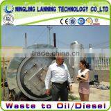 16mm Thickness Reactor Waste Rubber Pyrolysis Equipment thumbnail-5