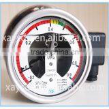 Sulfur Hexafluoride Sf6 Pressure Gauge A New Standard for High Accuracy Sf6 Gauges and Controls thumbnail-4