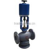 Ss316 Flange Gas Control Valve With Electic thumbnail-6