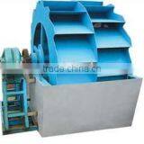 Sand Washer
