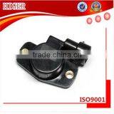 Custom Made Casting Aluminum Joint Connection