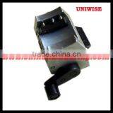 Numerator Offset and Typographical For GTO thumbnail-2