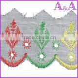 China Online TC Lace Wholesale 2.7cm White Eyelet T/C Lace thumbnail-2