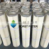 Forst Industrial Filter Cartridge Parts Aluminum/Galvanized Filter Cap thumbnail-6