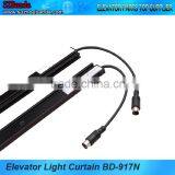 Elevator Lift Door Light Curtain thumbnail-1