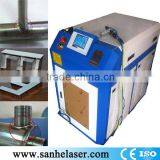Professional Laser Welding for Metal With CE Certificate thumbnail-4