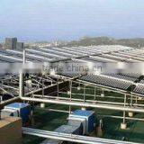 Solar Collector Project