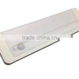 Human Motion Sensor & Light Sensor LED Emergency Night Light thumbnail-1