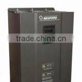 ac Inverters