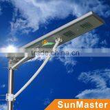 2015 New Model PIR Sensor All in One Solar LED Street Light (SMLN-60W)