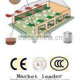 Yaoshun Pad and Fan Greenhouse Cooling Systems/wet Wall Evaporative Cooling System and Pads/greenhouse Cooling Pad thumbnail-4