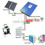 40A 12v 24v 48v Mppt Solar Charger Controller Price