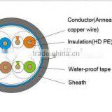 24 AWG Solid Bare Copper Cat5e STP Lan Network Cable - Cable Manufacturer