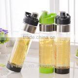Premium Fruit Infused Water Bottle Insulating Sleeves and Flavored Water Recipe