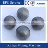 China Supplier Forged Steel Grinding Balls , Forged Steel Grinding Balls for Sale thumbnail-2