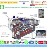 NP sludge dewatering belt type filter press for wastewater treatment