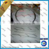 Hot Sale 99.95% Tungsten Twisted Wire Manufacturer thumbnail-2
