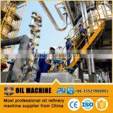HDC090 ISO CE Proved GB Standard Major Oil Refineries Refinery Oil and Gas Refining of Crude Oil Process thumbnail-2