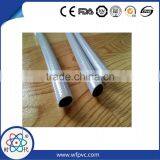 Nylon Braided High Intensity Polyester Fiber Reinforced Hose thumbnail-3