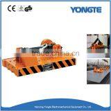 Manufacturer Automatic Permanent Magnetic Lifter thumbnail-3