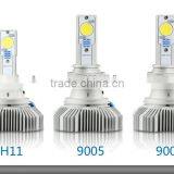 Car HID Light,led Light,high-power LED Headlights,Led Head Lamp,H4 HI-LOW More Than 2400LUMENS thumbnail-4