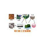 China 2014 Fully Automatic Nail Making Machine Z94-c thumbnail-2