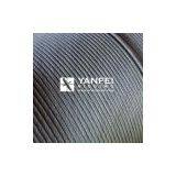 Steel Wire Rope - Yanfei Rigging Supplier
