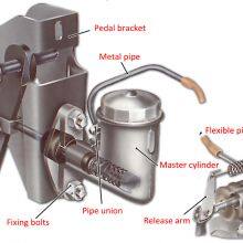 KG3107.0.1 Master Cylinder Clutch Aluminum 41211005 41285355 Truck Cylinder For IVECO EuroTech EuroStar Stralis 1993-2004 thumbnail-4