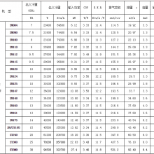 PerformerSM147A4ALB SZ147A4ALB Vortex Ice Maker Milk Cooling Tank Compressor thumbnail-5