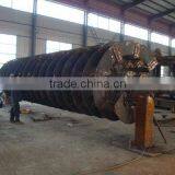 Screw Sand Washer 's Price --the Cheapest !