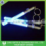 2016 Cheap Cheering Illuminated Stick, Multicolor Toy Mini Keychain Stick For Gift thumbnail-6