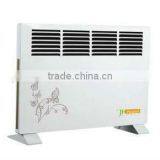 Fashion designed electric floor convector