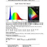 TUV 13W 1200lm 2700k High Quality Led Bulb E27 thumbnail-6