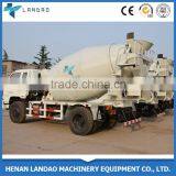 China 6m3 Small Concrete Mixer Truck Price for Sale thumbnail-1