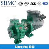 High efficiency non-leakage magnetic crude oil pump