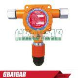 2015 Newest Design TC100N WITH ATEX APPROVED With High Quality