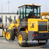 Price GEM Wheel Loader Zl30 With Woodworking Equipment thumbnail-5