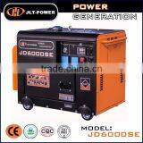 Small Soundproof Diesel Generator thumbnail-3