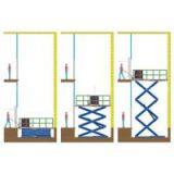Stationary Scissor Hydraulic Lift Platform for Granary thumbnail-2