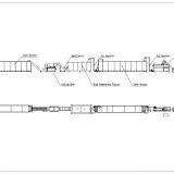 Breakfast Cereals Processing Line thumbnail-5