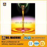 Waste Plastic to Biodiesel Plant Plastic Pyrolysis Plant Biodiesel Machine Price thumbnail-3