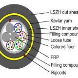 Double Sheath Loose tube Outdoor Optical Fiber Cable (GYFTY)