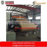 Speed 500m/min,1100-2000mm High Speed Slitting and Rewinding Machine For Jumbo Roll Paper thumbnail-4