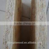 Useful Furniture Materials Finished Particle Board/Laminated Particle Board