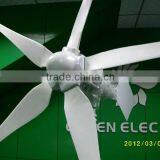 china wind turbine manufacturer wind turbine generator