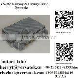 VX-268 luxury cruses/High Speed Train IP Network Service DeviceVersatekTelco Contact: sherryt@versatek.cn